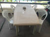 Photo for the classified Table and chairs Saint Martin #0