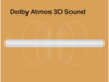 Lijst met foto Barre de son Sonos Arc blanche avec Dolby Atmos Saint-Martin #4